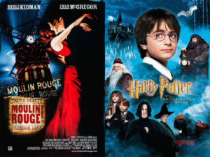Costumes in Movies: Their Importance and Impact