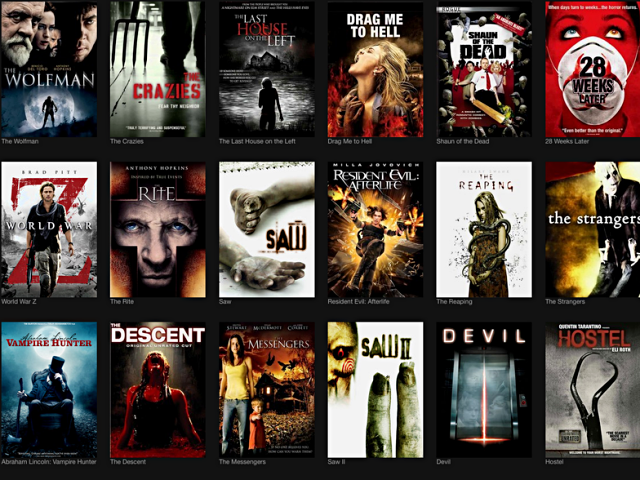 Why Horror Movies Are Timeless: The Enduring Power of Fear in Film